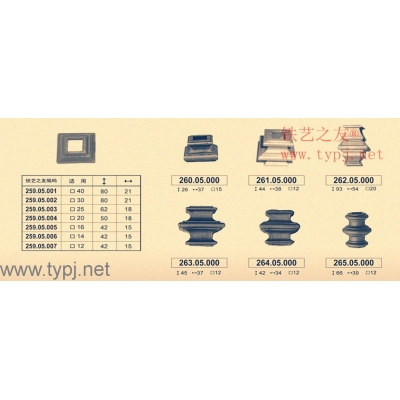 Wrought iron perforated parts